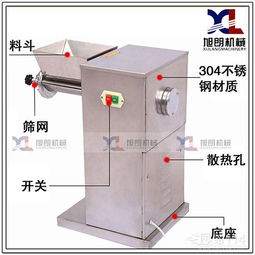 制藥設備 現代醫藥工業的堅實脊梁